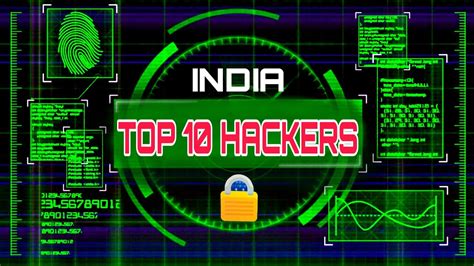 India Top 10 Hackers World Bast Popular Hackers Most Famous Hacker