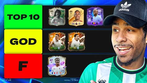 Tier List Mejores Defensas FC 24 YouTube