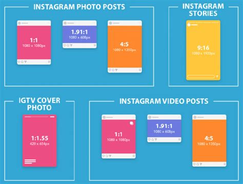 Panduan Ukuran Postingan Instagram Untuk Konten Ideal