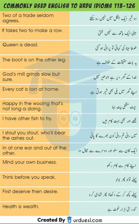 140 Urdu Proverbs And Idioms With English Translation Urdu Muhavare