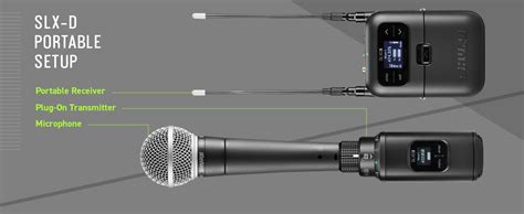 Amazon Shure Slxd Plug On Digital Wireless Transmitter Convert