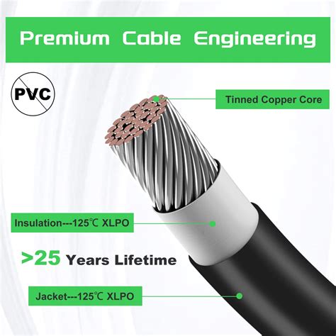 Y To Solar T Branch Connector Red Baym Electric Focus On Solar