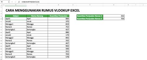 Rumus VLOOKUP Excel Fungsi Contoh Dan Cara Menggunakan Compute Expert