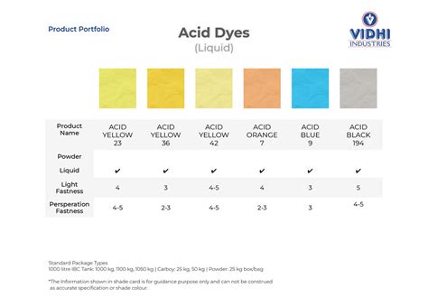 acid-dyes - Vidhi Industries