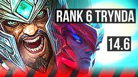 Trynda Vs Yone Top Rank Trynda Dominating Euw