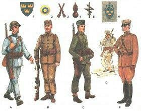 Swedish Army uniforms | Uniformes, Militar, Historia militar