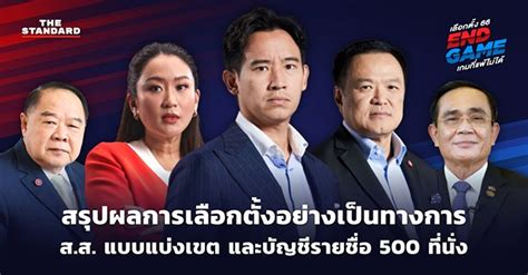 ประเทศไทย การเลือกตั้งครั้งนี้เป็นโอกาสสำคัญที่ผู้สมัครรับเลือกตั้งจะ