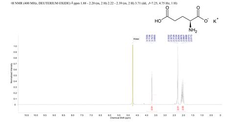 L Glutamic Acid Monopotassium Salt 19473 49 5 1h Nmr Spectrum