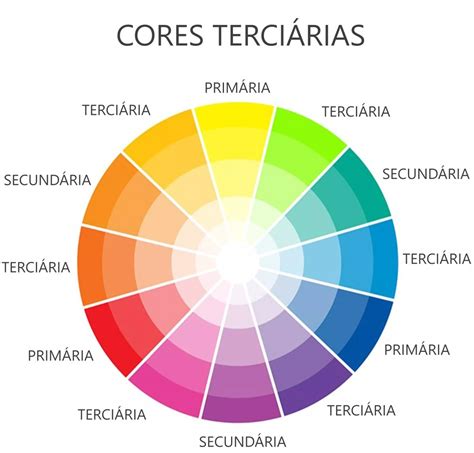 Cores secundárias