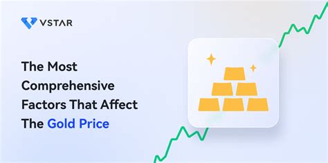 The Most Comprehensive Factors That Affect The Gold Price