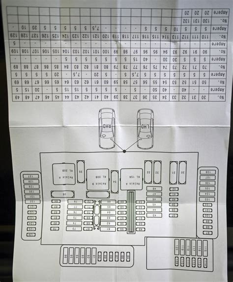 Bmw I3 2014 2019 Caja De Fusibles Esquema Fusibles Diagrama