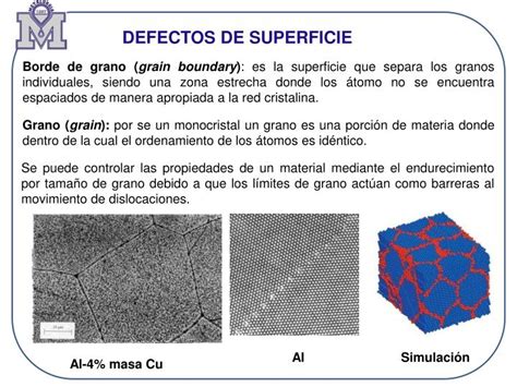 Ppt Unidad Defectos Cristalinos Powerpoint Presentation Id