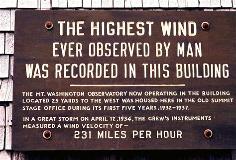 Mount Washington Highest Recorded Wind Speed Sign Flickr