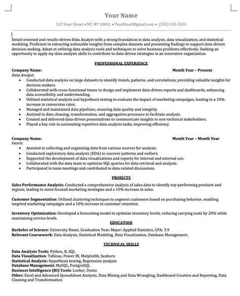 Resume Template: Data Analyst - Etsy