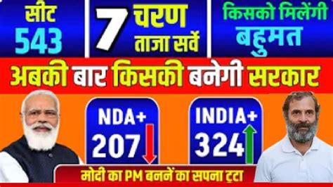 लोक सभा चुनाव 2024 का ताजा Exit Poll I Loksabha Chunav 2024 Exit Pol