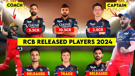 Ipl Rcb Released Players List Rcb Released Retained