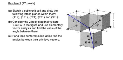 Solved Problem Points A Sketch A Cubic Unit Cell And Draw The