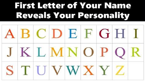 Name Personality Test: First Letter of Your Name Reveals Your True ...