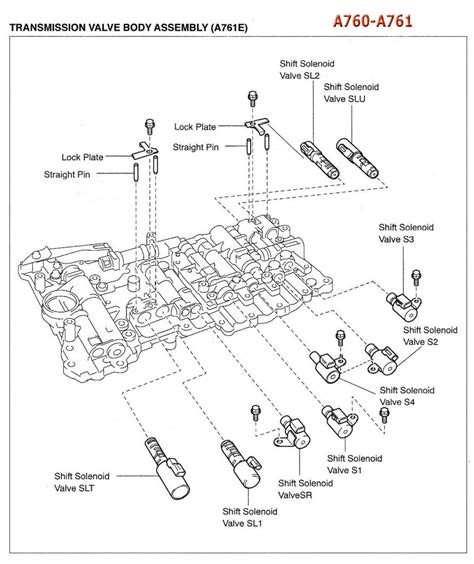 Toyota Tundra Transmission Toyota Tundra Forum