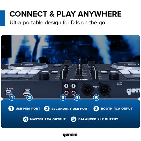 Gemini Gmx Multi Format Usb Media Controller Dj Performance Gear