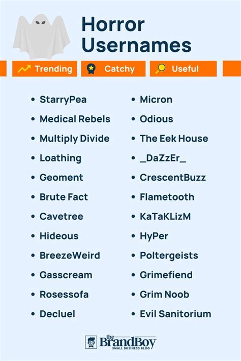 Horror Usernames 1200 Catchy And Scary Names In 2022 Scary Names