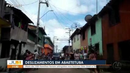 Entenda O Que Provoca Deslizamentos De Terra Em Abaetetuba No Pa