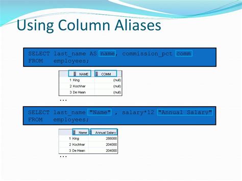 Ppt Retrieving Data Using The Sql Select Statement And How To Use Sql Developer Powerpoint