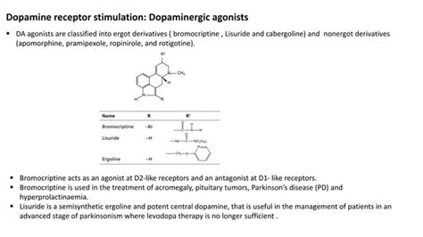 Anti Parkinsonian Drugs Medicinal Chemistry Ppt