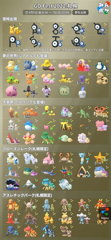 ポケモンgo攻略⚡みんポケ On Twitter Go Fest 2022：札幌の野生出現をまとめました！ 夢の世界や大草原は他のgo