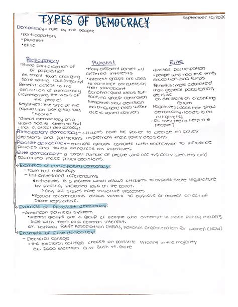 Types Of Democracy - Studocu