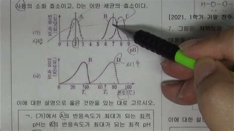 2021 이대부고 통합과학 1학기 기말고사 21번 Youtube