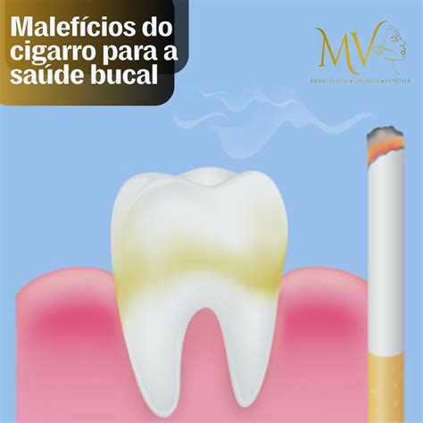 Cigarro Estraga Os Dentes - Malefícios do Cigarro para a saúde bucal - Saiba mais - MV Cirurgia e ...