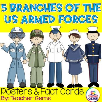 5 Branches of the US Armed Forces Posters & Fact Cards by Teacher Gems