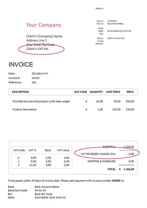 Is There Vat On Delivery Charges Ireland At Marjorie Cobb Blog