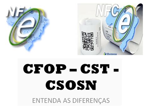 Ebook Nfe Cfop Cst E Csosn Climacont Academy Hotmart