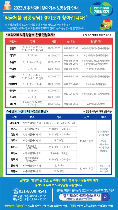 경기도 추석 앞두고 찾아가는 노동상담 운영임금체불 등 노동자 애로사항 해결 지원