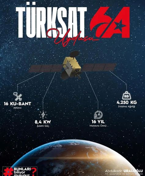 Türksat 6A nın logosu belli oldu Türkiye Haberleri TV100