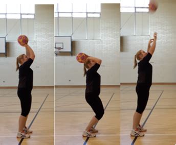 What are the optimal biomechanics of the netball goal shot?