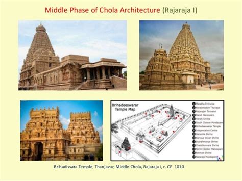 Art And Architectural Heritage Of The Cholas