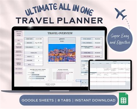 Digital Travel Planner Google Sheets Travel Budget Spreadsheet Trip