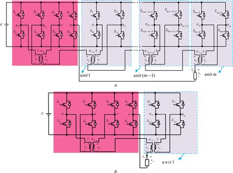 developed structure   general structure   developed
