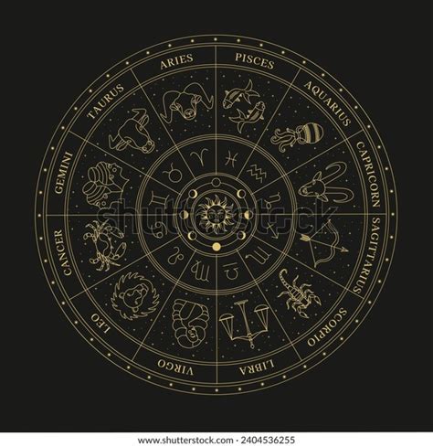 Astrological Wheel Zodiac Signs Symbols Constellations Stock Vector ...