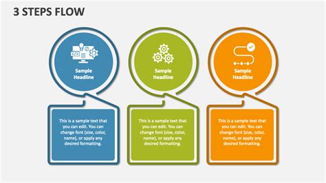 3 Steps Flow Powerpoint Presentation Slides Ppt Template