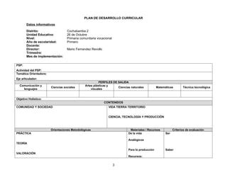 PLANTILLA Plan De Clase Para Editar Docx