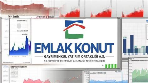 EKGYO Emlak Konut GYO hissesinin son bir yıllık takas animasyonu