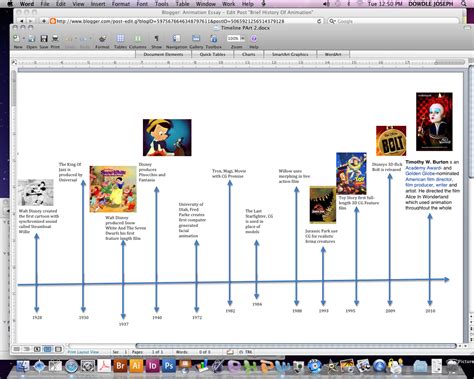 Timeline Of Animation