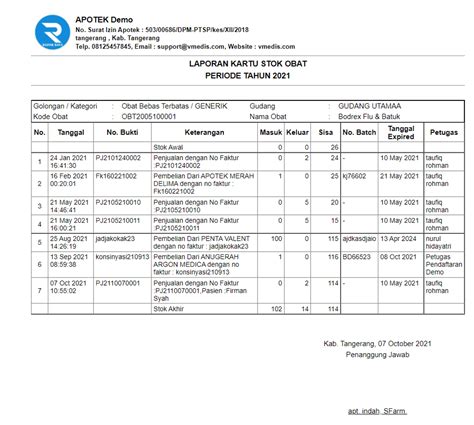 Contoh Kartu Stok Obat Di Apotek Dan Apa Fungsinya Vmedis