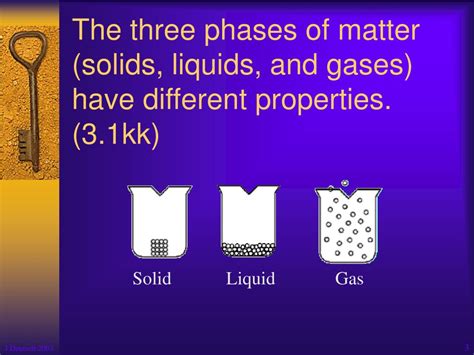 Ppt V Physical Behavior Of Matter Powerpoint Presentation Free Download Id 6617151