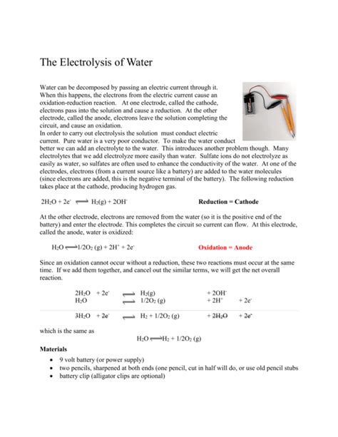 Carbon Dioxide Solubility