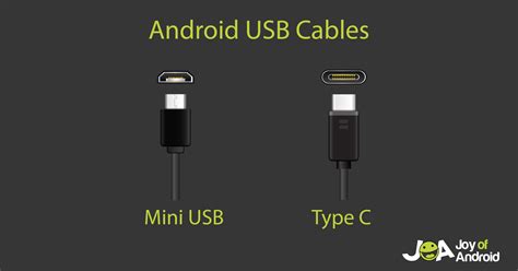 5 Best Android to HDMI Adapters - JoyofAndroid